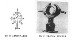 中型载重汽车凸轮轴采用中频感应加热炉进行热处理的工艺分析